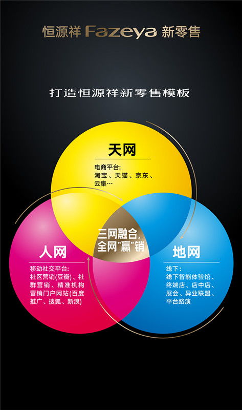 微羊科技董事長嚴李正出席恒源祥90周年慶典，共探互聯網銷售新未來