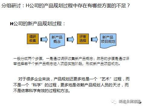 從市場出發 互聯網時代的新產品開發、戰略規劃與營銷一體化